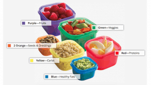 Portion Containers