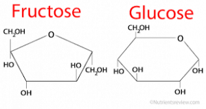 Fructose and Glucose
