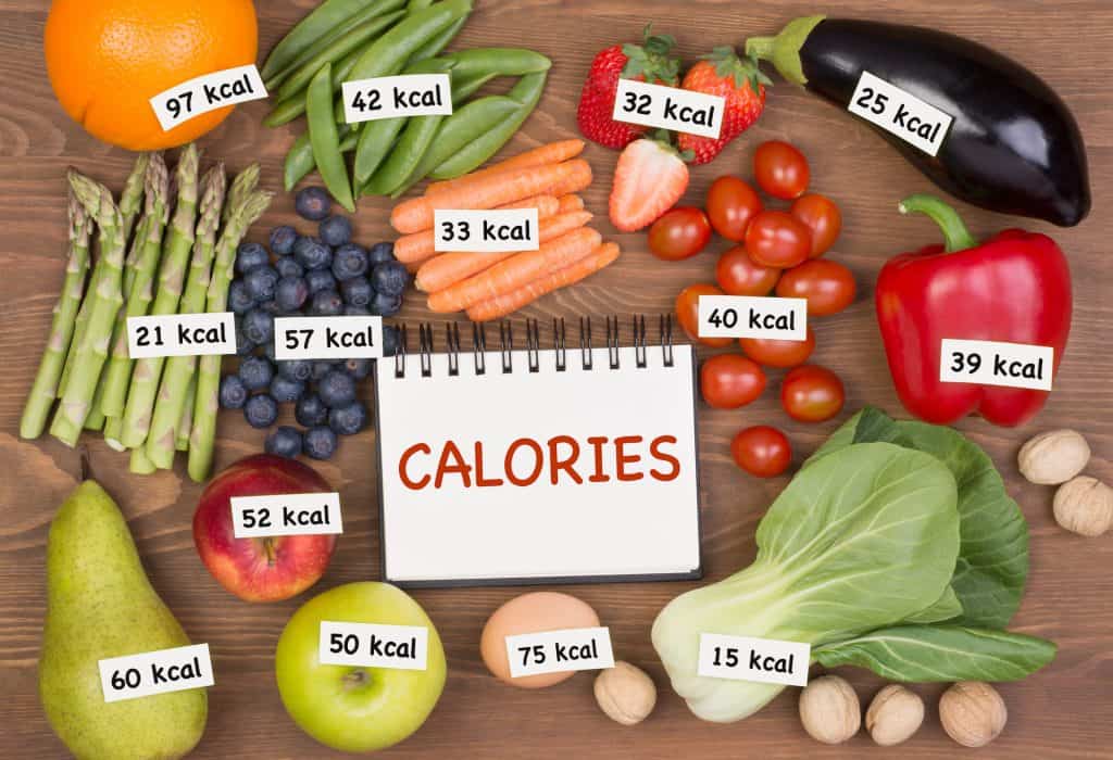 Editorial Counting Calories Walking Off Pounds